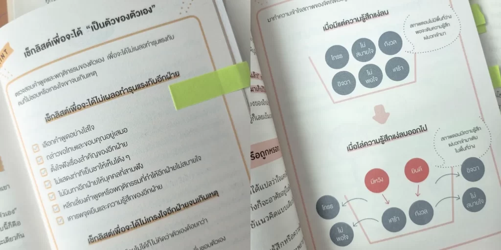 หนังสือผ่อนคลายกับชีวิตบ้าง แล้วเธอจะชอบตัวเองมากขึ้น